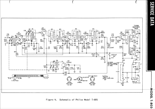 8 Transistors T-805 ; Philco, Philadelphia (ID = 1917885) Radio