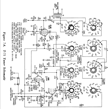 8E11 ; Philco, Philadelphia (ID = 1179725) Television