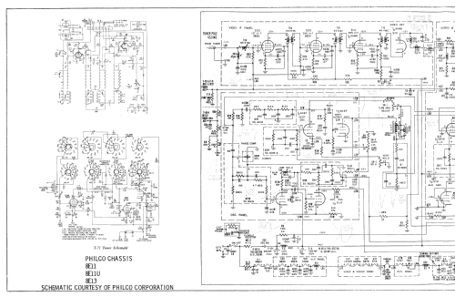 8E11 ; Philco, Philadelphia (ID = 2437135) Television