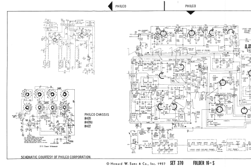 8H20 ; Philco, Philadelphia (ID = 2437142) Television