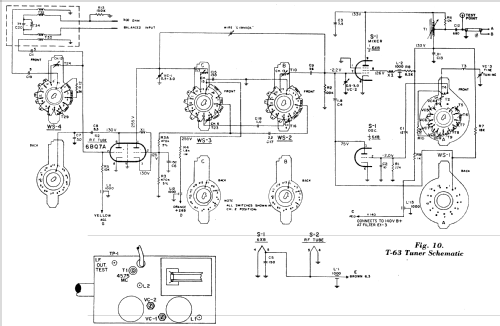 8L41CU ; Philco, Philadelphia (ID = 1168265) Television