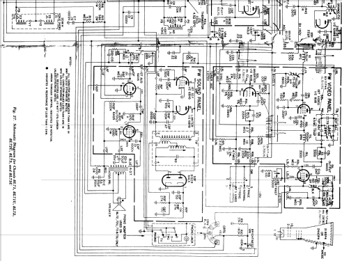 8L71 ; Philco, Philadelphia (ID = 1152933) Television