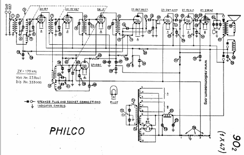 90 Baby Grand; Philco, Philadelphia (ID = 22598) Radio