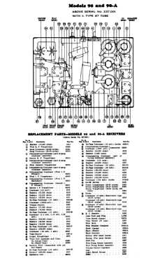 90 Lowboy; Philco, Philadelphia (ID = 2814217) Radio