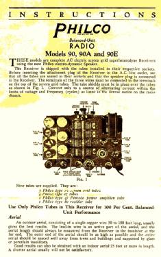 90A Highboy; Philco, Philadelphia (ID = 2815603) Radio