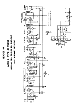 90X ; Philco, Philadelphia (ID = 2815690) Radio