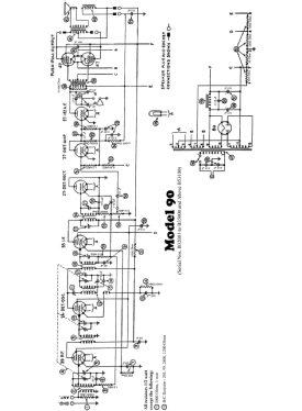 90X ; Philco, Philadelphia (ID = 2815691) Radio