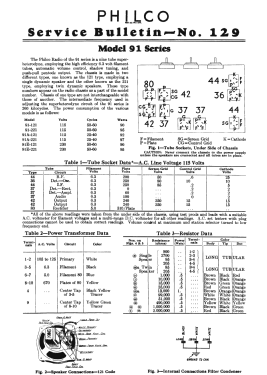 91B ; Philco, Philadelphia (ID = 2899884) Radio