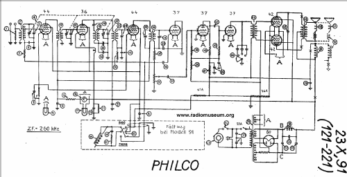 91X ; Philco, Philadelphia (ID = 22557) Radio