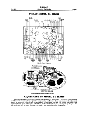 91X ; Philco, Philadelphia (ID = 2899910) Radio