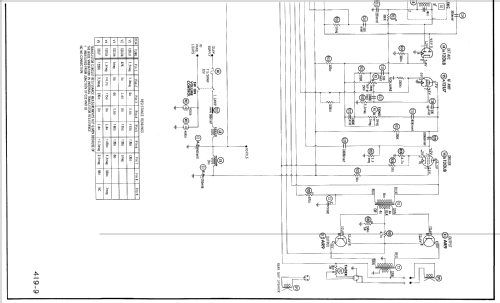 924HR Ch= C-5809; Philco, Philadelphia (ID = 768981) Car Radio