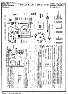 927 ; Philco, Philadelphia (ID = 2869240) Autoradio