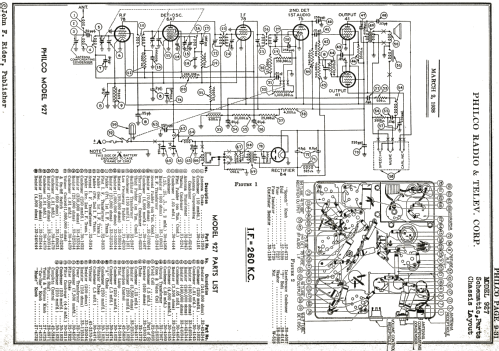 927 ; Philco, Philadelphia (ID = 831355) Car Radio