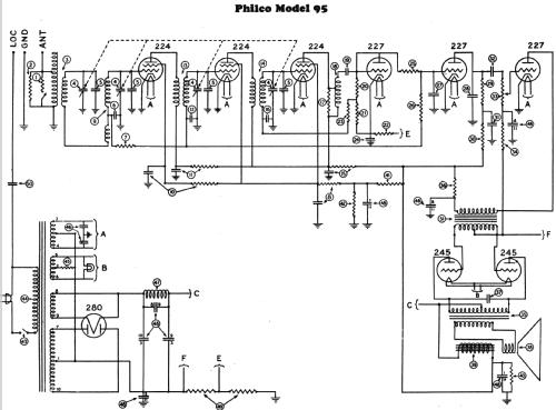 92 Highboy; Philco, Philadelphia (ID = 506210) Radio