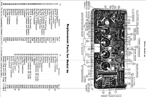 96 Lowboy; Philco, Philadelphia (ID = 506244) Radio
