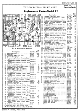 97E Code 121; Philco, Philadelphia (ID = 2856128) Radio