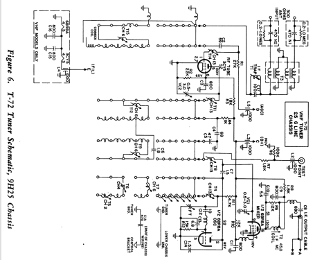 9H25U ; Philco, Philadelphia (ID = 1155627) Television