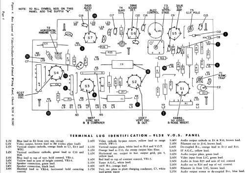 9L37U ; Philco, Philadelphia (ID = 1162722) Television