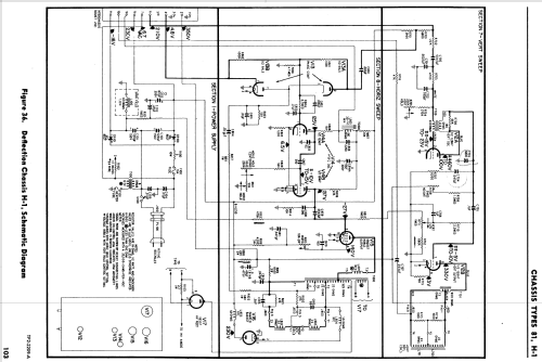 A-T1817 Ch= 81, H-1; Philco, Philadelphia (ID = 1693821) Television