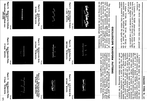 A-T2233 Ch= 91A, J-2; Philco, Philadelphia (ID = 1686690) Television