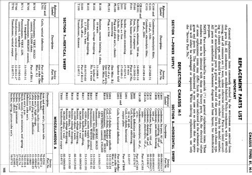 A-T2272L Ch= 81, H-1; Philco, Philadelphia (ID = 1694243) Fernseh-E