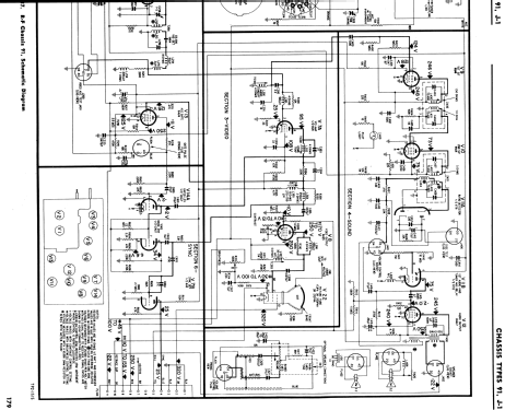 A-T2280 Ch= 91A, J-2; Philco, Philadelphia (ID = 1688468) Television