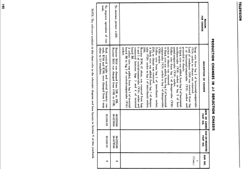 A-T2280 Ch= 91A, J-2; Philco, Philadelphia (ID = 1688494) Television