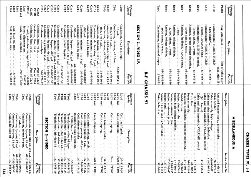 A-T2288S Ch= 91A, J-2; Philco, Philadelphia (ID = 1688652) Television