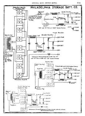 AB-423 ; Philco, Philadelphia (ID = 2906115) Power-S