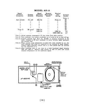 AR-10 ; Philco, Philadelphia (ID = 2842772) Car Radio