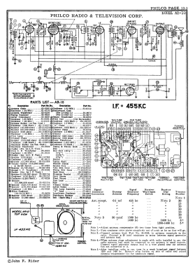 AR-10 ; Philco, Philadelphia (ID = 2878638) Car Radio