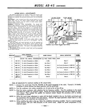 AR-45 ; Philco, Philadelphia (ID = 2920426) Car Radio