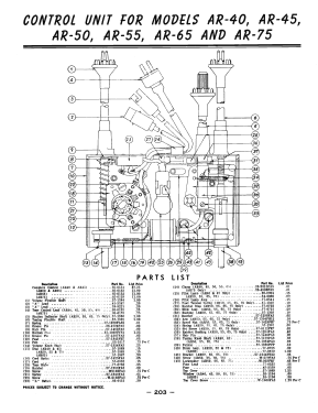 AR-45 ; Philco, Philadelphia (ID = 2920930) Car Radio