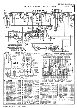 AR-5 ; Philco, Philadelphia (ID = 2878231) Car Radio