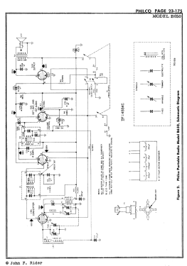 B650 ; Philco, Philadelphia (ID = 2891970) Radio