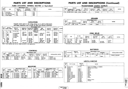 B650 ; Philco, Philadelphia (ID = 524146) Radio