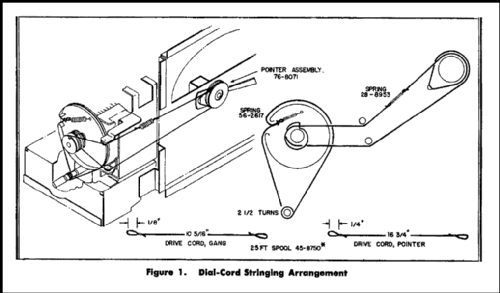 B652 ; Philco, Philadelphia (ID = 214542) Radio