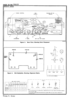 B652 ; Philco, Philadelphia (ID = 2891944) Radio