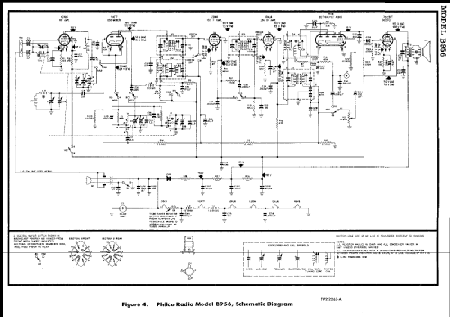 B956 ; Philco, Philadelphia (ID = 214691) Radio