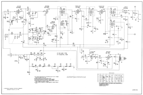 B956 ; Philco, Philadelphia (ID = 982406) Radio