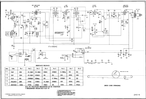 B-1753 ; Philco, Philadelphia (ID = 523447) Radio