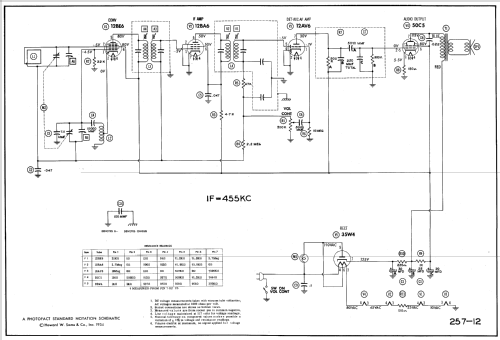 B-570 Code 122; Philco, Philadelphia (ID = 523432) Radio