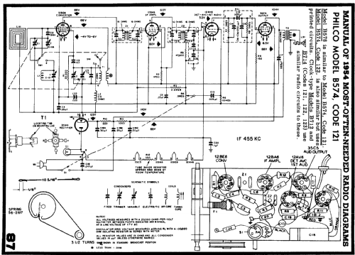 B-712 Code 121; Philco, Philadelphia (ID = 180301) Radio