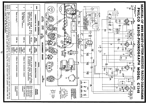 C-1348 ; Philco, Philadelphia (ID = 120883) Radio