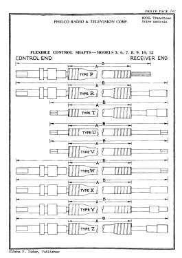 C-1908 Chrysler; Philco, Philadelphia (ID = 2909750) Car Radio