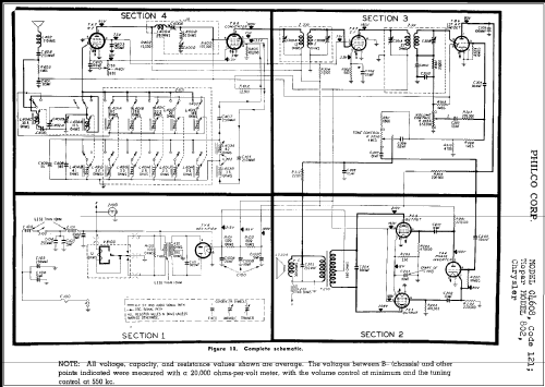 C-4608 Chrysler; Philco, Philadelphia (ID = 297762) Car Radio