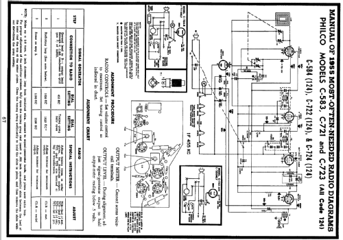 C-581 Ch= 124; Philco, Philadelphia (ID = 2270640) Radio