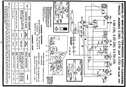 C-583 Ch=124; Philco, Philadelphia (ID = 120859) Radio