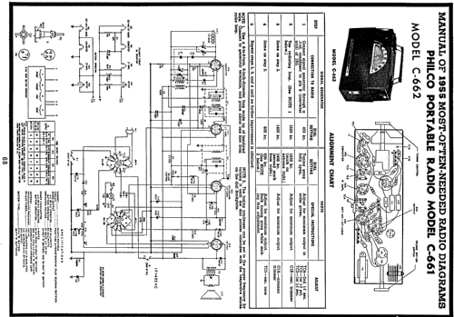 C-661 ; Philco, Philadelphia (ID = 120867) Radio