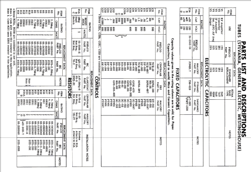 C-666 Code 121; Philco, Philadelphia (ID = 2652913) Radio